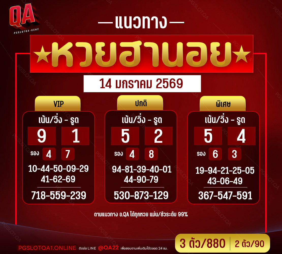 แนวทางหวย ฮานอย_QA_ 14-1 1110